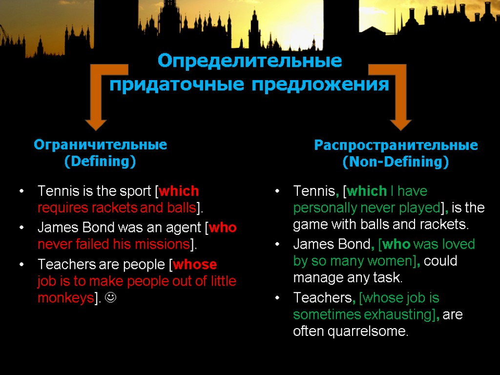 Определительные придаточные предложения Tennis is the sport [which requires rackets and balls]. James Bond